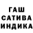 Дистиллят ТГК жижа Farida Bazarova